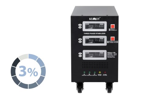 Automatyczny trójfazowy stabilizator napięcia 10000V 3% KEMOT PROavr-10k Automatyczny trójfazowy stabilizator napięcia 10000V 3% KEMOT PROavr-10k