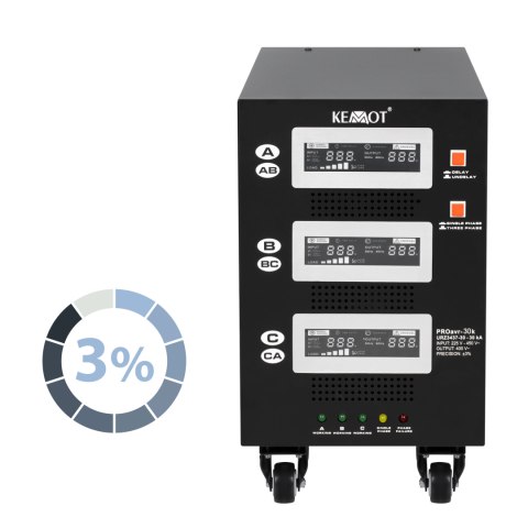Automatyczny trójfazowy stabilizator napięcia 30000 VA 3% KEMOT PROavr-30k Automatyczny trójfazowy stabilizator napięcia 30000 VA 3% KEMOT PROavr-30k