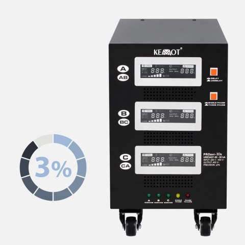 Automatyczny trójfazowy stabilizator napięcia 30000 VA 3% KEMOT PROavr-30k Automatyczny trójfazowy stabilizator napięcia 30000 VA 3% KEMOT PROavr-30k