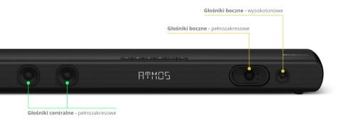 Soundbar Kruger&Matz Odyssey 3.1