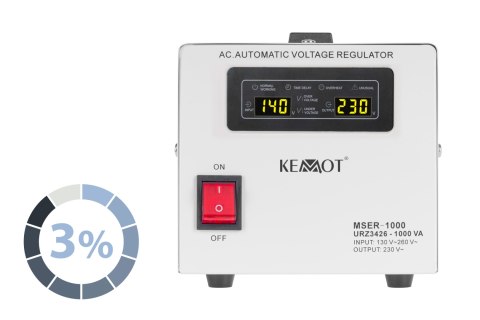 Stabilizator napięcia serwomotor 230V 1000VA Kemot Stabilizator napięcia serwomotor 230V 1000VA Kemot