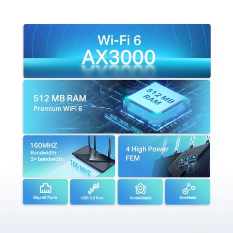 Router TP-LINK AX3000 TL-ARCHER AX55 Router TP-LINK AX3000 TL-ARCHER AX55
