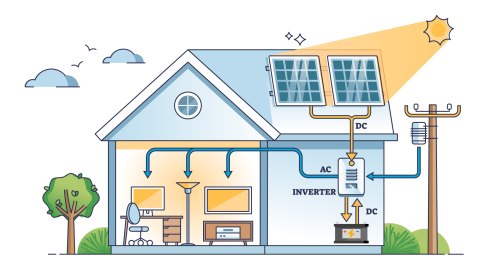 Inwerter solarny przetwornica 24V PROsolar-2500 Inwerter solarny przetwornica 24V PROsolar-2500